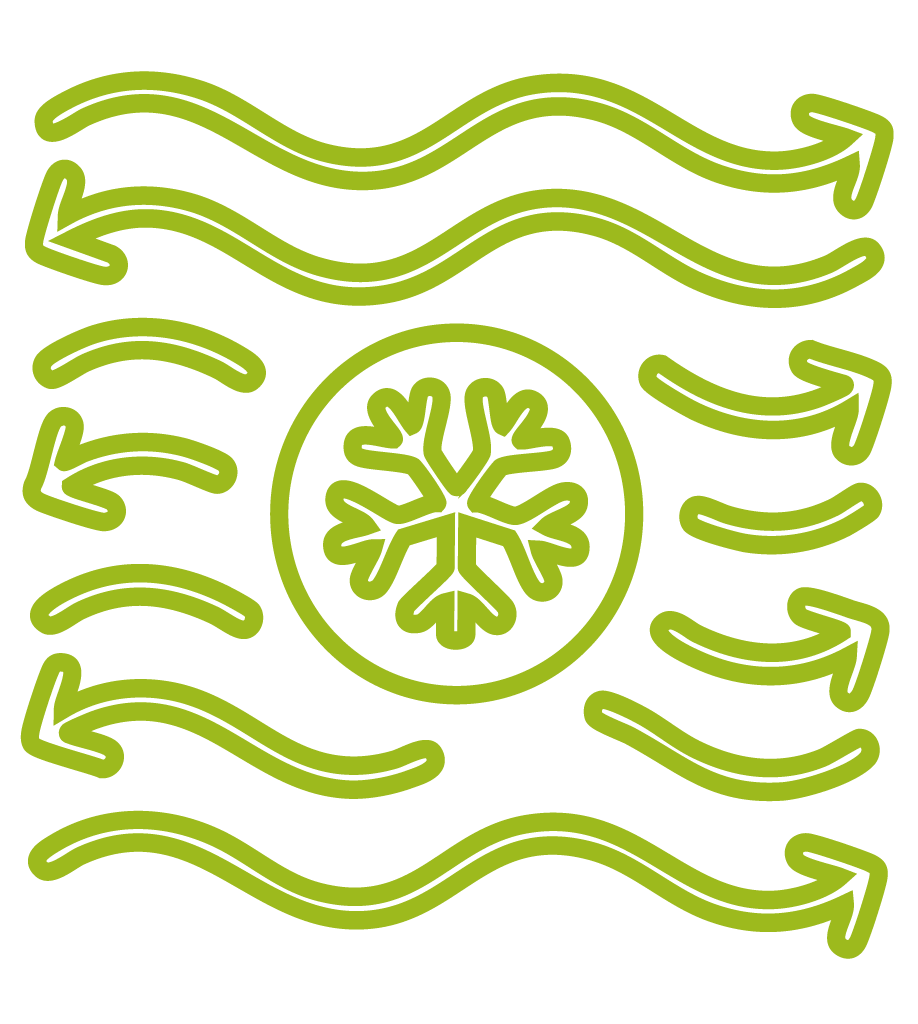 Wärmepumpen